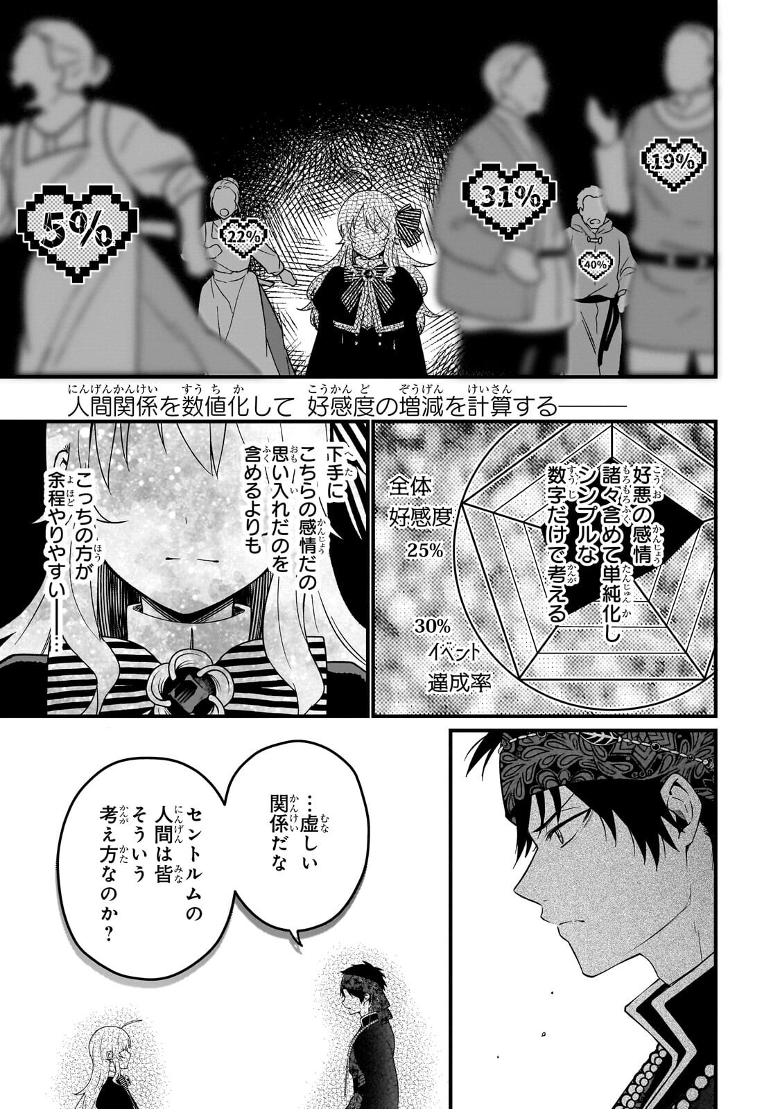 大草原の小さな領主 ～元廃ゲーマーな転生幼女の楽しいハードモード辺境開拓記～ 第10.2話 - Page 3