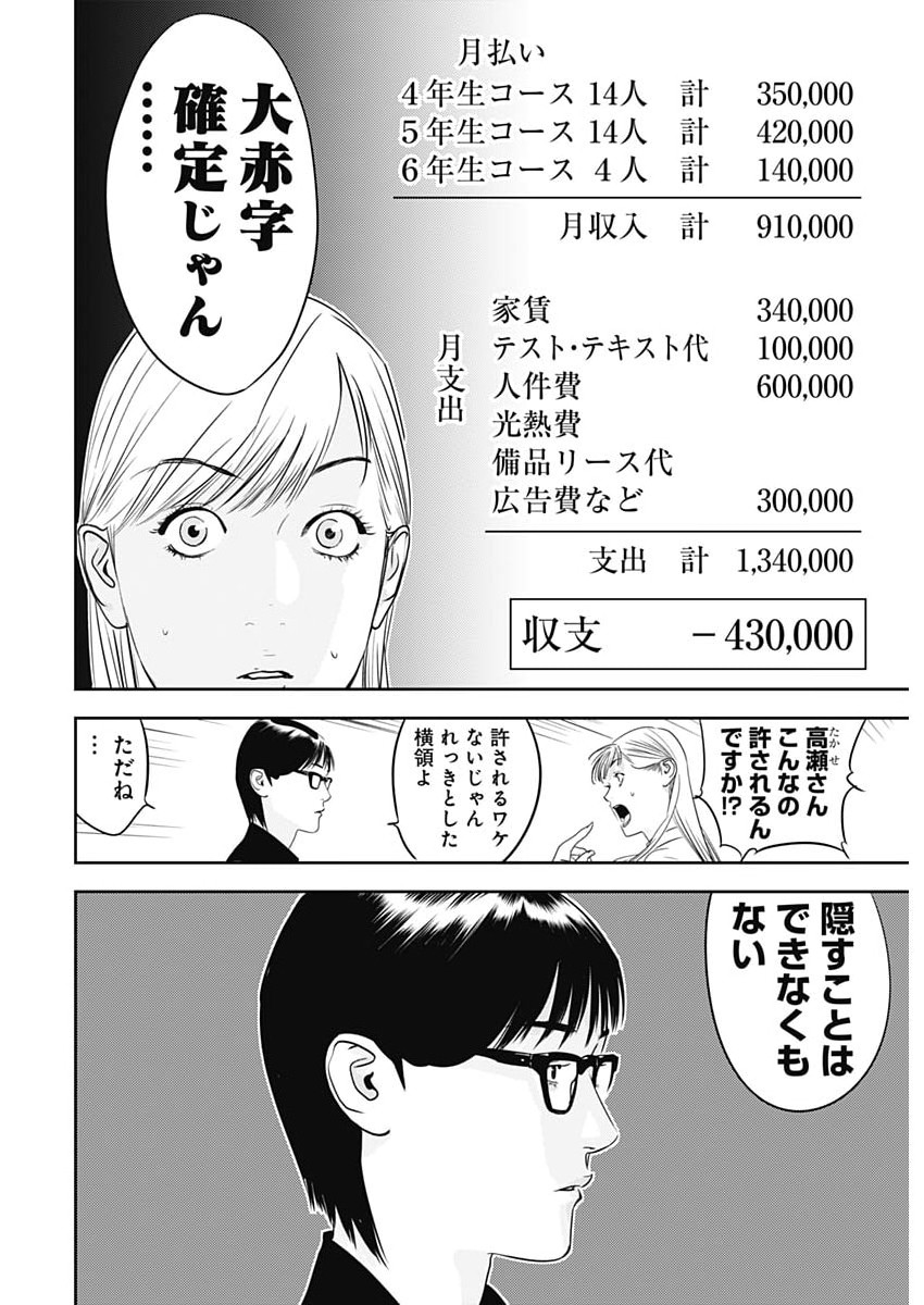 カモのネギには毒がある 加茂教授の 人間 経済学講義 第99話 - Page 6
