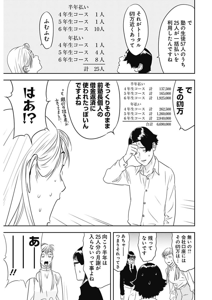 カモのネギには毒がある 加茂教授の 人間 経済学講義 第99話 - Page 5