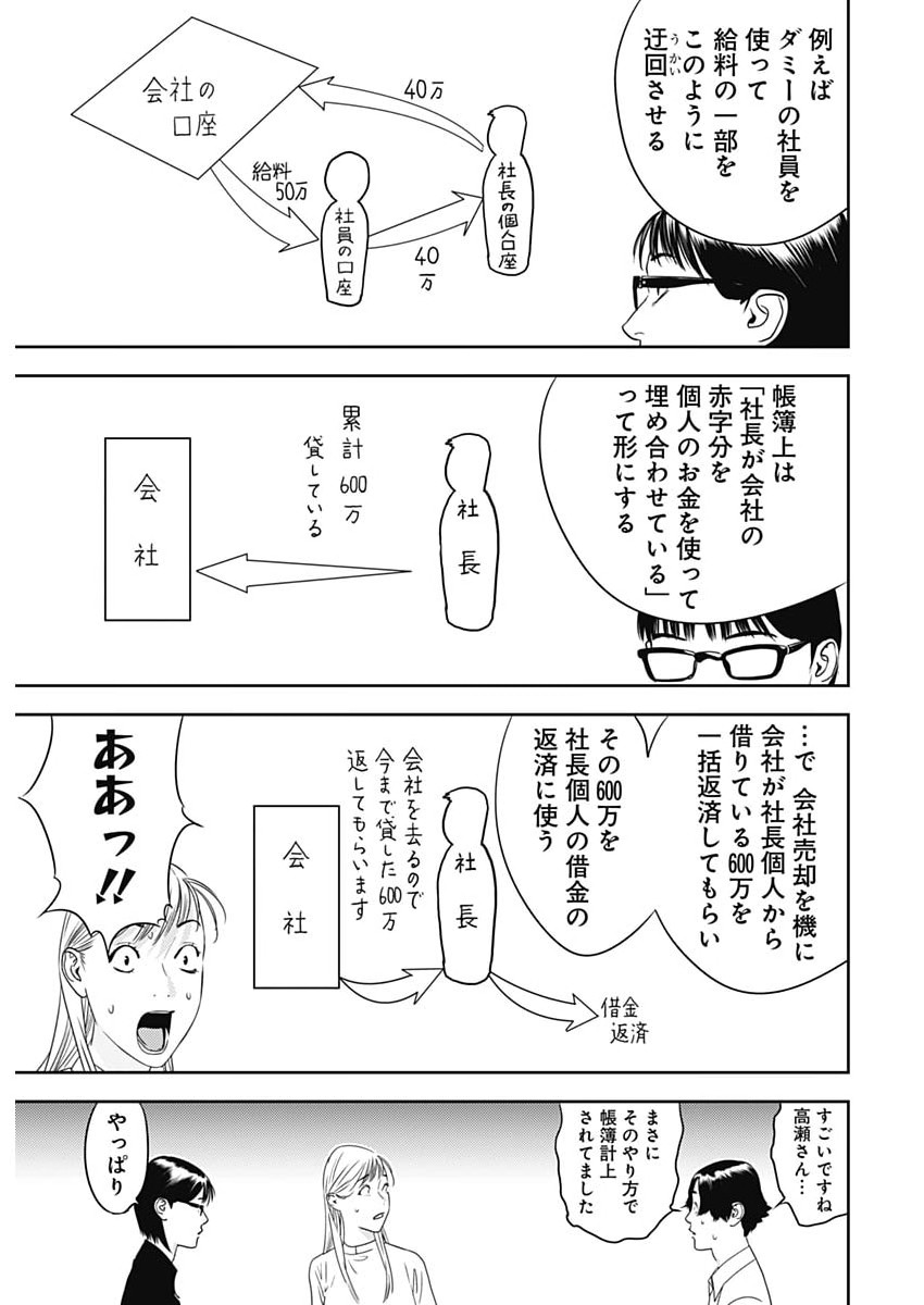 カモのネギには毒がある 加茂教授の 人間 経済学講義 第99話 - Page 7