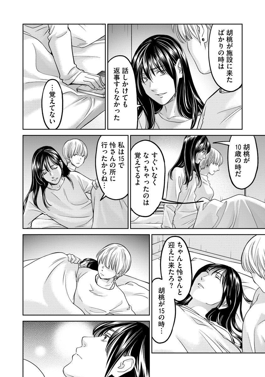 レンタルックス 第15話 - Page 8