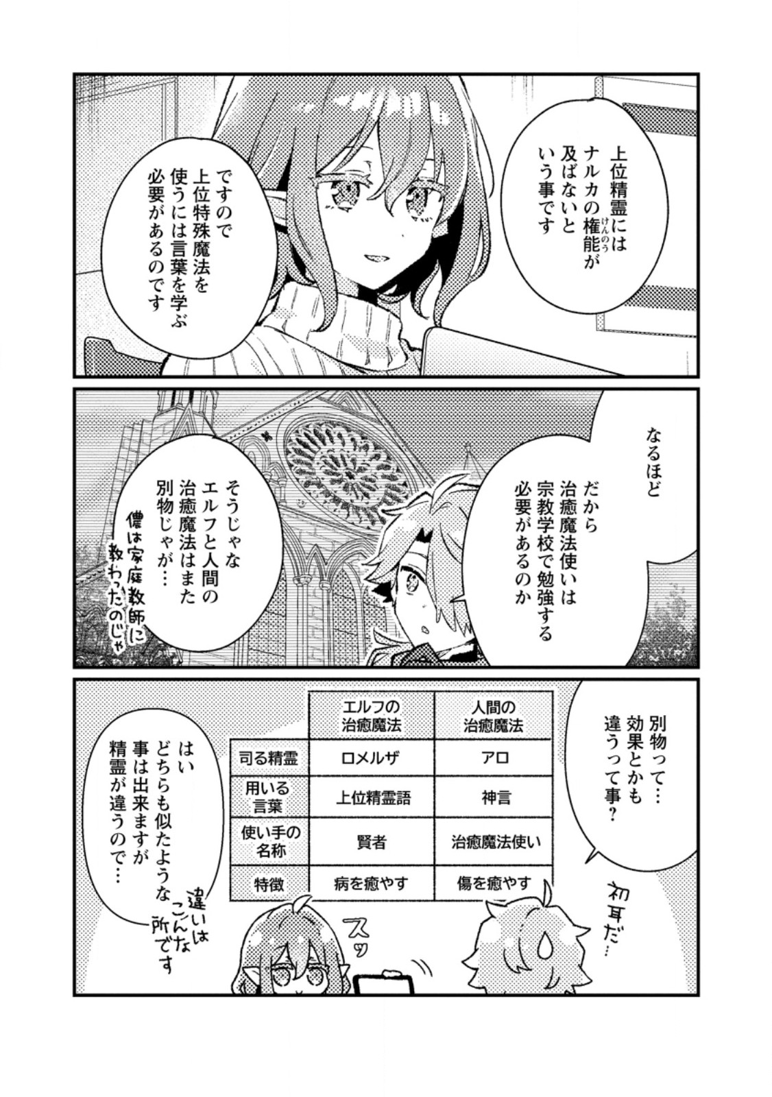 異世界商人 スキルを駆使して、悠々自適なお金持ちスローライフを送ります 第25.1話 - Page 10