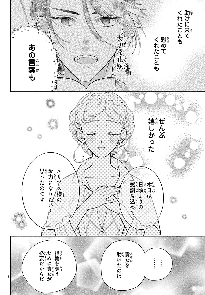 獣王子の偽恋花嫁 第9.2話 - Page 2