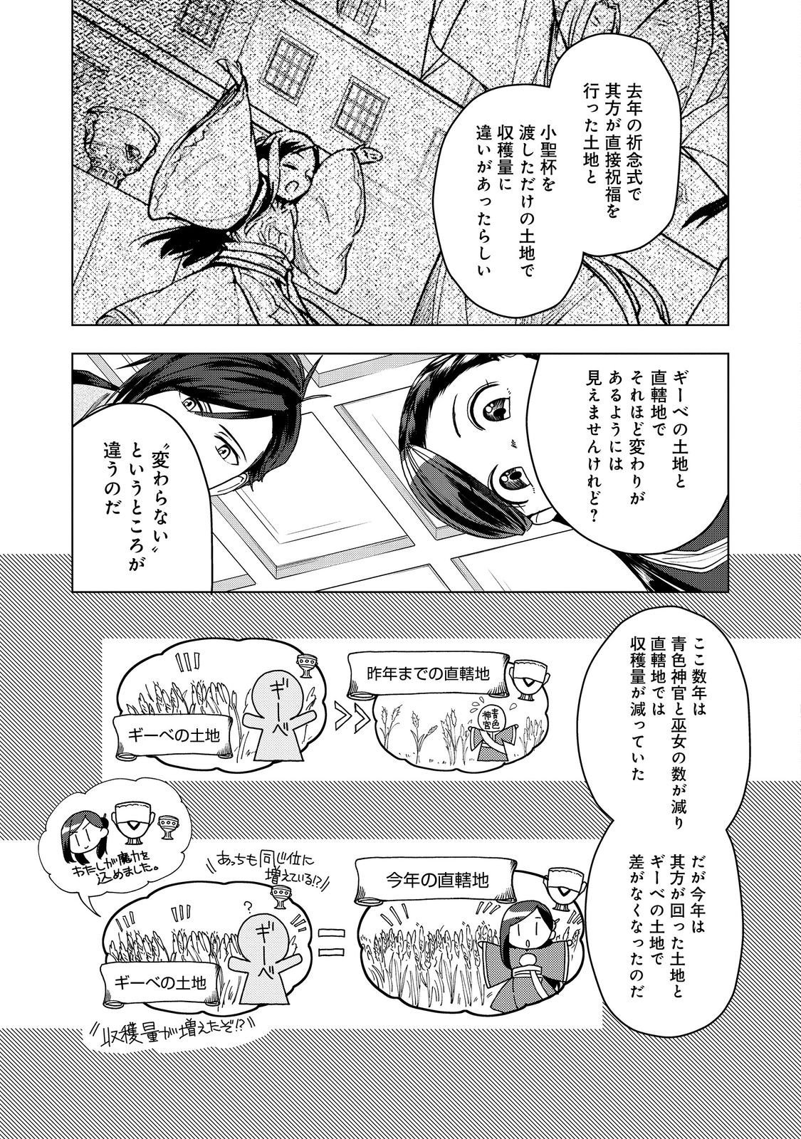 本好きの下剋上【第三部】 第51話 - Page 33
