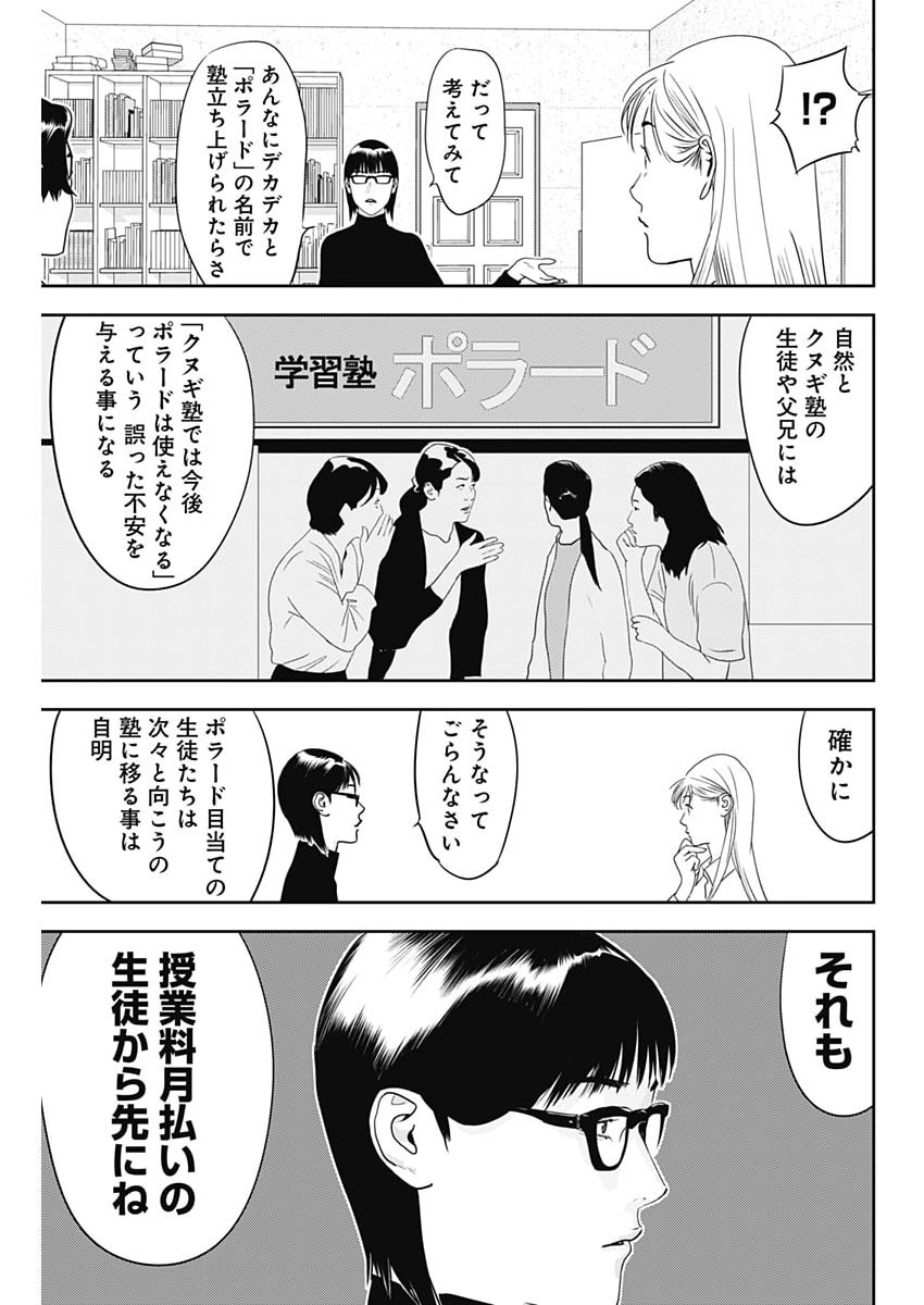 カモのネギには毒がある 加茂教授の 人間 経済学講義 第101話 - Page 7