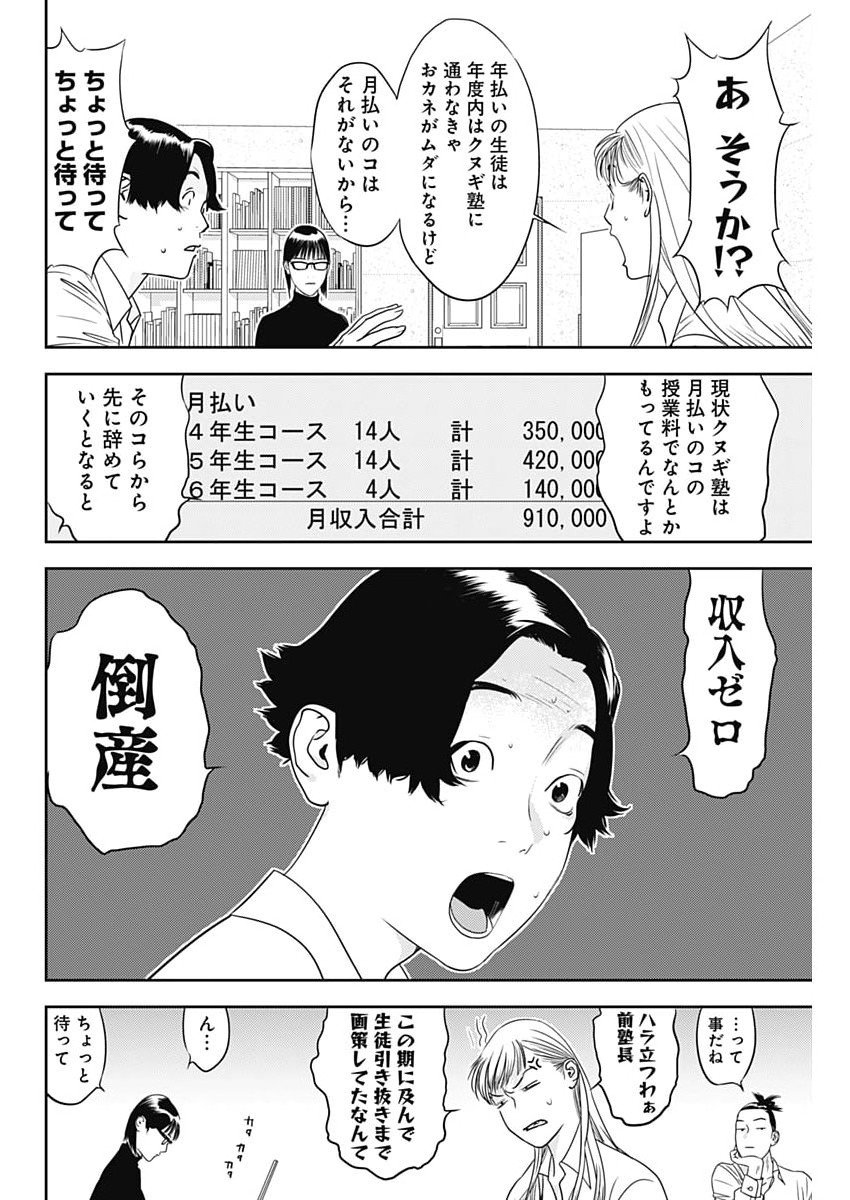 カモのネギには毒がある 加茂教授の 人間 経済学講義 第101話 - Page 8