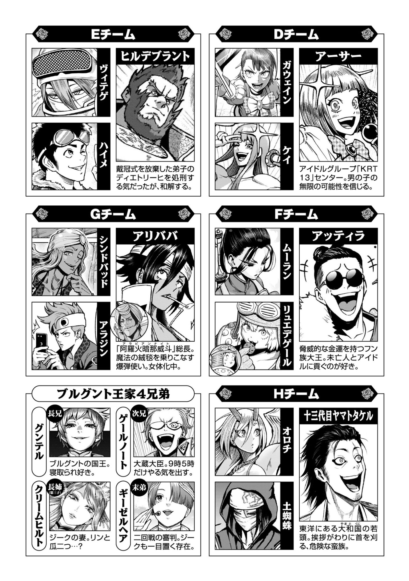 ローゼンガーテン・サーガ 第97.2話 - Page 2