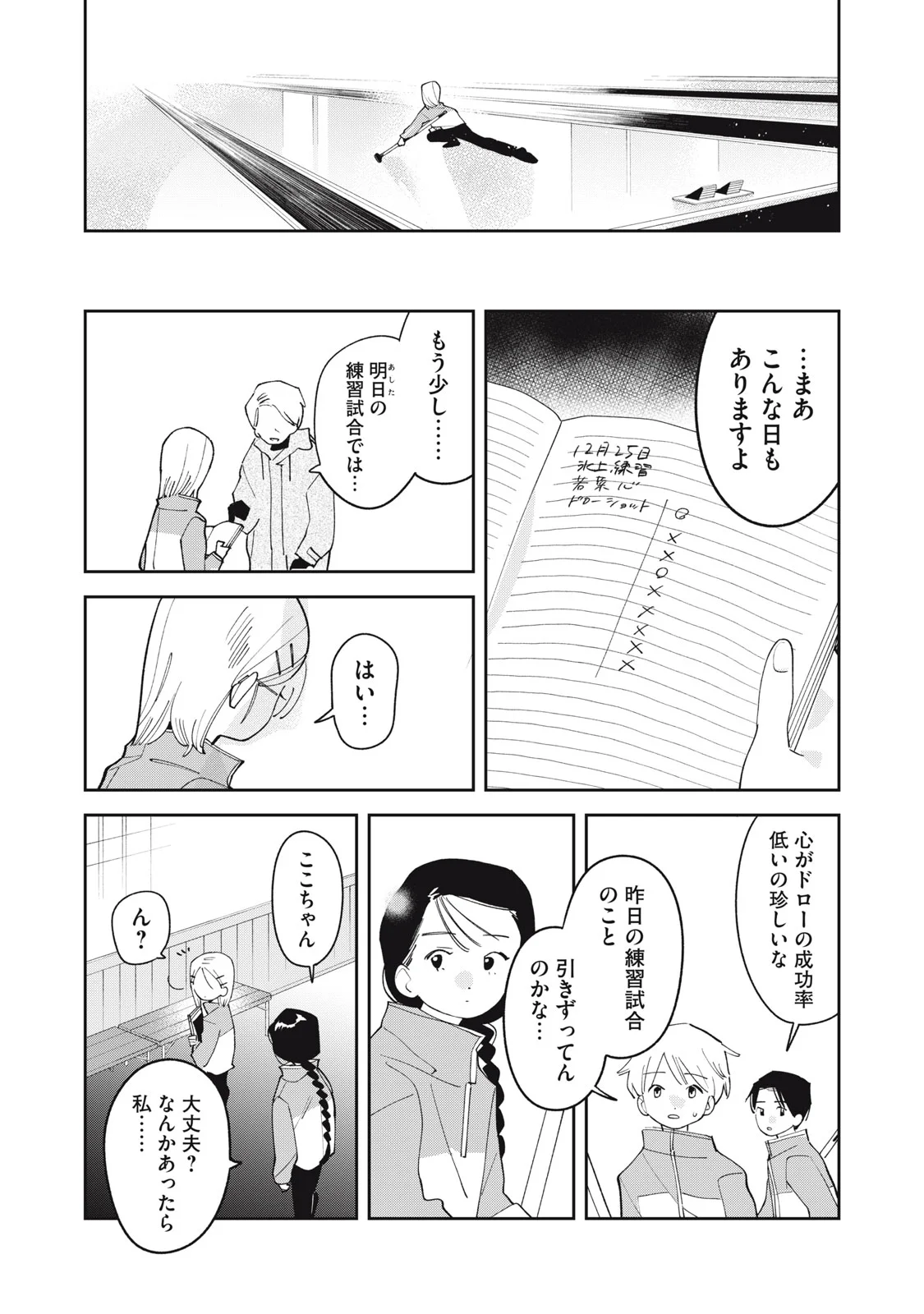 まがりなりの春 第15話 - Page 5