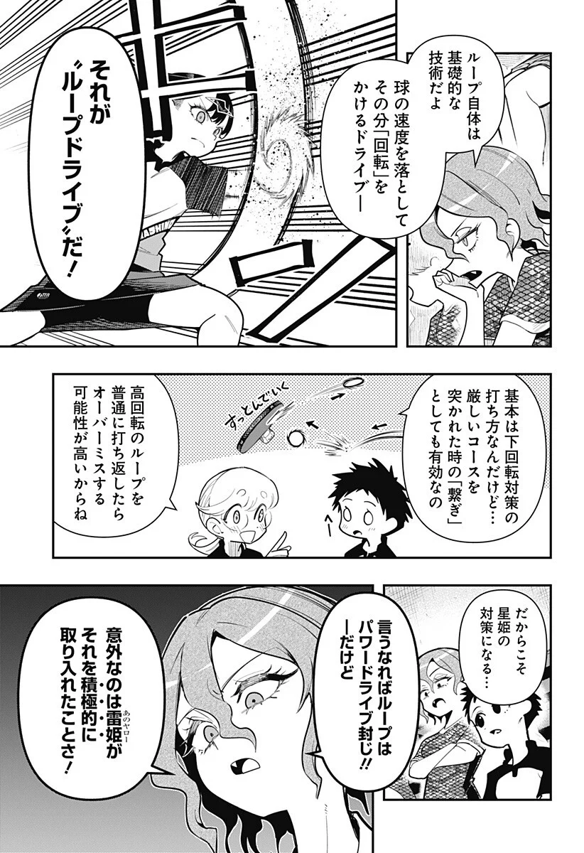 春雷卓球 第19話 - Page 3
