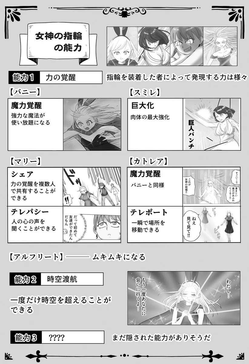 ハーレム勇者伝説 第18話 - Page 29