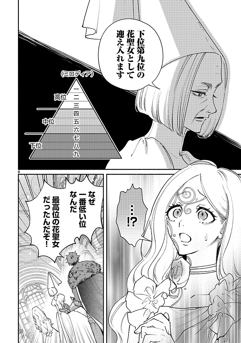 花聖女ルティーダ～未来の王は薬師の返り咲きをお望みです～ 第8.1話 - Page 8